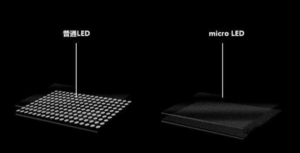 叶县苹果手机维修分享什么时候会用上MicroLED屏？ 